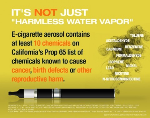 Electronic Cigarette Side Effects